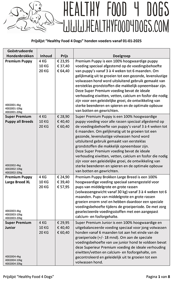 HealthyFood4DogsHondenbrokkenPrijzen2025-1