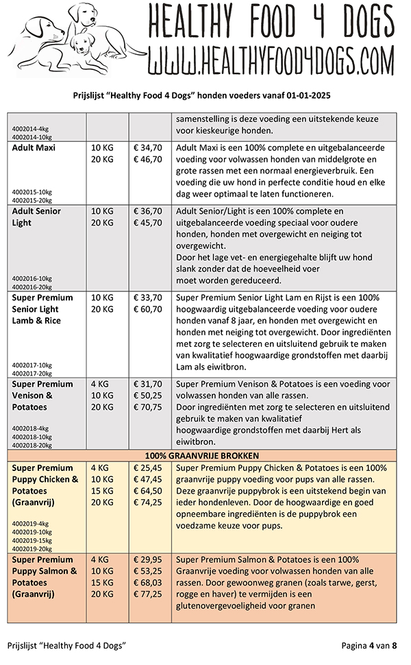 HealthyFood4DogsHondenbrokkenPrijzen2025-4