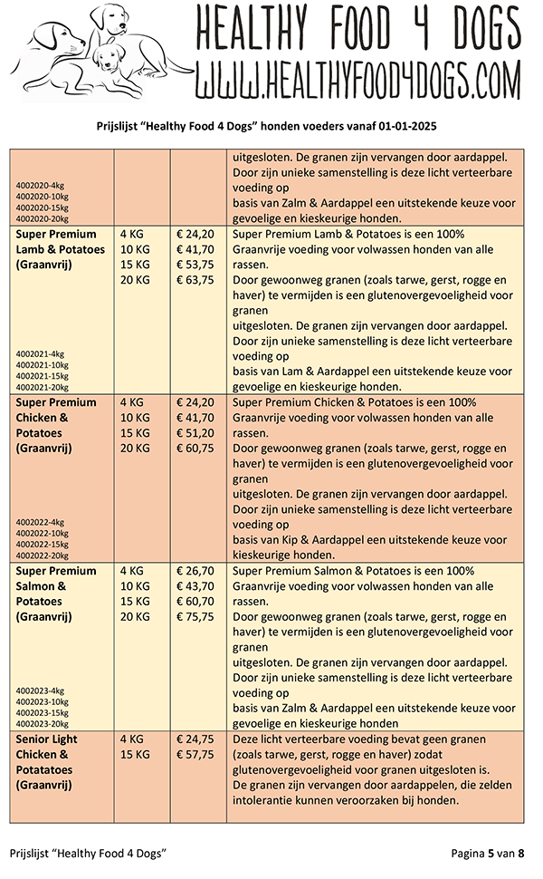 HealthyFood4DogsHondenbrokkenPrijzen2025-5